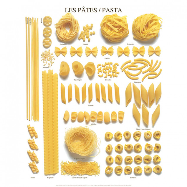 Pasta Pasta