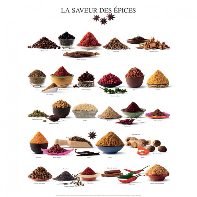 Spices Spices