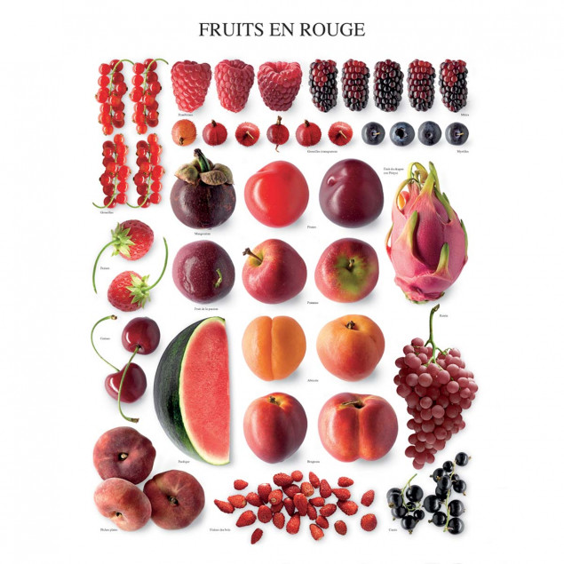 Red fruit Red fruit