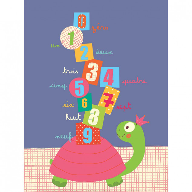 Figures and turtle Figures and turtle