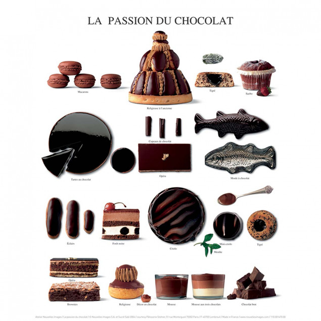 Affiche La passion du chocolat - 24x30cm Affiche La passion du chocolat - 24x30cm
